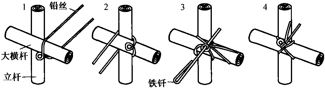 3.2 木腳手架的搭設(shè)